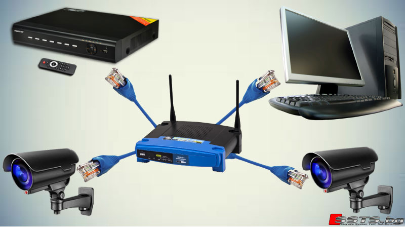 Настройка на IP камери с NVR